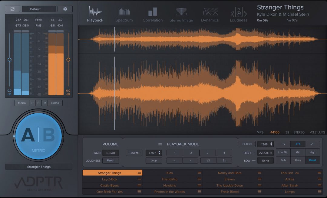 Ab Metric VST. Референс VST. LUFS анализатор plugin Alliance. Sample Magic - Magic ab VST.